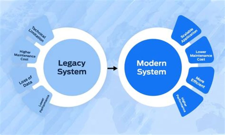 Insights Into Koltookian Legacy And Culture